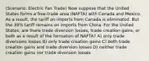 (Scenario: Electric Fan Trade) Now suppose that the United States forms a free-trade area (NAFTA) with Canada and Mexico. As a result, the tariff on imports from Canada is eliminated. But the 30% tariff remains on imports from China. For the United States, are there trade diversion losses, trade creation gains, or both as a result of the formation of NAFTA? A) only trade diversions losses B) only trade creation gains C) both trade creation gains and trade diversion losses D) neither trade creation gains nor trade diversion losses