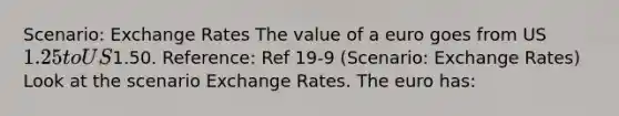 Scenario: Exchange Rates The value of a euro goes from US1.25 to US1.50. Reference: Ref 19-9 (Scenario: Exchange Rates) Look at the scenario Exchange Rates. The euro has: