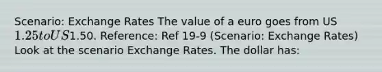 Scenario: Exchange Rates The value of a euro goes from US1.25 to US1.50. Reference: Ref 19-9 (Scenario: Exchange Rates) Look at the scenario Exchange Rates. The dollar has: