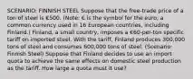 SCENARIO: FINNISH STEEL Suppose that the free-trade price of a ton of steel is €500. (Note: € is the symbol for the euro, a common currency used in 16 European countries, including Finland.) Finland, a small country, imposes a €60-per-ton specific tariff on imported steel. With the tariff, Finland produces 300,000 tons of steel and consumes 600,000 tons of steel. (Scenario: Finnish Steel) Suppose that Finland decides to use an import quota to achieve the same effects on domestic steel production as the tariff. How large a quota must it use?