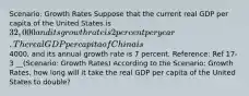 Scenario: Growth Rates Suppose that the current real GDP per capita of the United States is 32,000 and its growth rate is 2 percent per year. The real GDP per capita of China is4000, and its annual growth rate is 7 percent. Reference: Ref 17-3 __(Scenario: Growth Rates) According to the Scenario: Growth Rates, how long will it take the real GDP per capita of the United States to double?