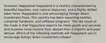 Scenario: Happyland Happyland is a country characterized by beautiful beaches, vast natural resources, and a highly skilled labor force. Happyland is now encouraging foreign direct investment flows. The country has been exporting textiles, computer hardware, and software programs. The net result of the trade is that Happyland exports far more goods and services and receives more income from abroad than it imports and pays abroad. Which of the following methods will Happyland use to encourage foreign direct investment inflows?