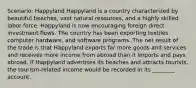 Scenario: Happyland Happyland is a country characterized by beautiful beaches, vast natural resources, and a highly skilled labor force. Happyland is now encouraging foreign direct investment flows. The country has been exporting textiles, computer hardware, and software programs. The net result of the trade is that Happyland exports far more goods and services and receives more income from abroad than it imports and pays abroad. If Happyland advertises its beaches and attracts tourists, the tourism-related income would be recorded in its ________ account.