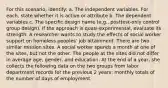 For this scenario, identify: a. The independent variables. For each, state whether it is active or attribute b. The dependent variables c. The speciﬁc design name (e.g., posttest-only control group design). If the approach is quasi-experimental, evaluate its strength. A researcher wants to study the effects of social worker support on homeless peoples' job attainment. There are two similar mission sites. A social worker spends a month at one of the sites, but not the other. The people at the sites did not differ in average age, gender, and education. At the end of a year, she collects the following data on the two groups from labor department records for the previous 2 years: monthly totals of the number of days of employment.