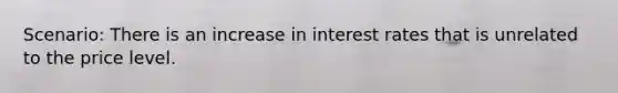 Scenario: There is an increase in interest rates that is unrelated to the price level.