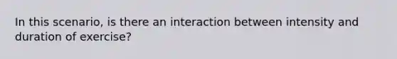 In this scenario, is there an interaction between intensity and duration of exercise?