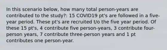 In this scenario below, how many total person-years are contributed to the study?: 15 COVID19 pt's are followed in a five-year period. These pt's are recruited t/o the five year period. Of these 15 pt's, 4 contribute five person-years, 3 contribute four-person years, 7 contribute three-person years and 1 pt contributes one person-year.