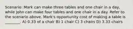 Scenario: Mark can make three tables and one chair in a day, while John can make four tables and one chair in a day. Refer to the scenario above. Mark's opportunity cost of making a table is ________. A) 0.33 of a chair B) 1 chair C) 3 chairs D) 3.33 chairs