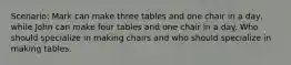 Scenario: Mark can make three tables and one chair in a day, while John can make four tables and one chair in a day. Who should specialize in making chairs and who should specialize in making tables.