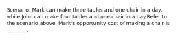 Scenario: Mark can make three tables and one chair in a day, while John can make four tables and one chair in a day.Refer to the scenario above. Mark's opportunity cost of making a chair is ________.