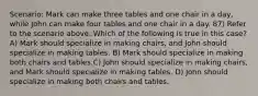 Scenario: Mark can make three tables and one chair in a day, while John can make four tables and one chair in a day. 87) Refer to the scenario above. Which of the following is true in this case? A) Mark should specialize in making chairs, and John should specialize in making tables. B) Mark should specialize in making both chairs and tables.C) John should specialize in making chairs, and Mark should specialize in making tables. D) John should specialize in making both chairs and tables.