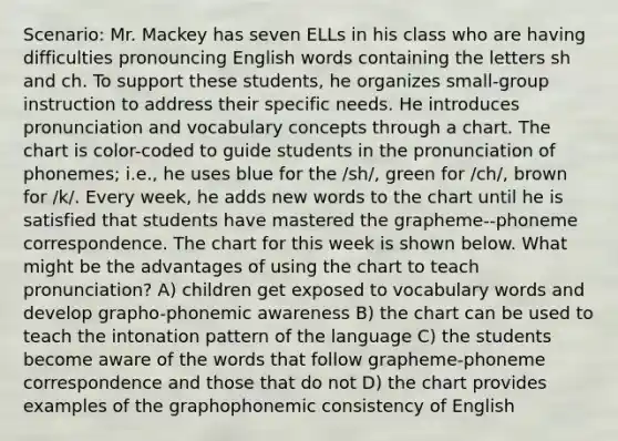 Scenario: Mr. Mackey has seven ELLs in his class who are having difficulties pronouncing English words containing the letters sh and ch. To support these students, he organizes small-group instruction to address their specific needs. He introduces pronunciation and vocabulary concepts through a chart. The chart is color-coded to guide students in the pronunciation of phonemes; i.e., he uses blue for the /sh/, green for /ch/, brown for /k/. Every week, he adds new words to the chart until he is satisfied that students have mastered the grapheme--phoneme correspondence. The chart for this week is shown below. What might be the advantages of using the chart to teach pronunciation? A) children get exposed to vocabulary words and develop grapho-phonemic awareness B) the chart can be used to teach the intonation pattern of the language C) the students become aware of the words that follow grapheme-phoneme correspondence and those that do not D) the chart provides examples of the graphophonemic consistency of English