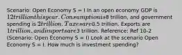 Scenario: Open Economy S = I In an open economy GDP is 12 trillion this year. Consumption is8 trillion, and government spending is 2 trillion. Taxes are0.5 trillion. Exports are 1 trillion, and imports are3 trillion. Reference: Ref 10-2 (Scenario: Open Economy S = I) Look at the scenario Open Economy S = I. How much is investment spending?