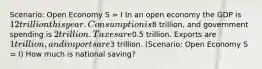 Scenario: Open Economy S = I In an open economy the GDP is 12 trillion this year. Consumption is8 trillion, and government spending is 2 trillion. Taxes are0.5 trillion. Exports are 1 trillion, and imports are3 trillion. (Scenario: Open Economy S = I) How much is national saving?