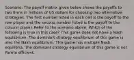 Scenario: The payoff matrix given below shows the payoffs to two firms in millions of US dollars for choosing two alternative strategies. The first number listed in each cell is the payoff to the row player and the second number listed is the payoff to the column player. Refer to the scenario above. Which of the following is true in this case? This game does not have a Nash equilibrium. The dominant strategy equilibrium of this game is also the Nash equilibrium. This game has multiple Nash equilibria. The dominant strategy equilibrium of this game is not Pareto efficient.