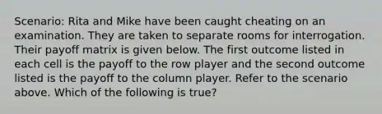 Scenario: Rita and Mike have been caught cheating on an examination. They are taken to separate rooms for interrogation. Their payoff matrix is given below. The first outcome listed in each cell is the payoff to the row player and the second outcome listed is the payoff to the column player. Refer to the scenario above. Which of the following is true?