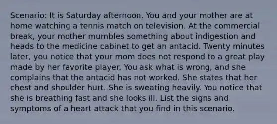 Scenario: It is Saturday afternoon. You and your mother are at home watching a tennis match on television. At the commercial break, your mother mumbles something about indigestion and heads to the medicine cabinet to get an antacid. Twenty minutes later, you notice that your mom does not respond to a great play made by her favorite player. You ask what is wrong, and she complains that the antacid has not worked. She states that her chest and shoulder hurt. She is sweating heavily. You notice that she is breathing fast and she looks ill. List the signs and symptoms of a heart attack that you find in this scenario.