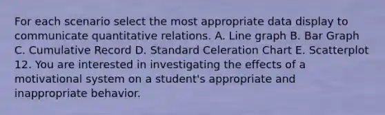 For each scenario select the most appropriate data display to communicate quantitative relations. A. Line graph B. Bar Graph C. Cumulative Record D. Standard Celeration Chart E. Scatterplot 12. You are interested in investigating the effects of a motivational system on a student's appropriate and inappropriate behavior.