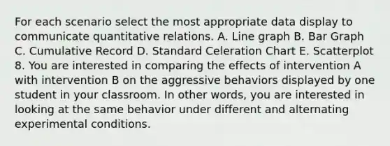 For each scenario select the most appropriate data display to communicate quantitative relations. A. Line graph B. Bar Graph C. Cumulative Record D. Standard Celeration Chart E. Scatterplot 8. You are interested in comparing the effects of intervention A with intervention B on the aggressive behaviors displayed by one student in your classroom. In other words, you are interested in looking at the same behavior under different and alternating experimental conditions.