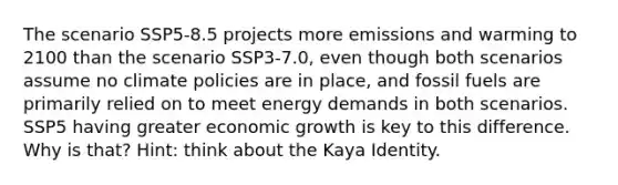 The scenario SSP5-8.5 projects more emissions and warming to 2100 than the scenario SSP3-7.0, even though both scenarios assume no climate policies are in place, and fossil fuels are primarily relied on to meet energy demands in both scenarios. SSP5 having greater economic growth is key to this difference. Why is that? Hint: think about the Kaya Identity.