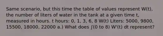 Same scenario, but this time the table of values represent W(t), the number of liters of water in the tank at a given time t, measured in hours. t hours: 0, 1, 3, 6, 8 W(t) Liters: 5000, 9800, 15500, 18000, 22000 a.) What does ∫(0 to 8) W'(t) dt represent?