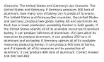 (Scenario: The United States and Germany) Use Scenario: The United States and Germany. If Germany produces 300 tons of aluminum, how many tons of barley can it produce? Scenario: The United States and GermanyTwo countries, the United States and Germany, produce two goods, barley (B) and aluminum (A). Each has a linear production possibility frontier in both goods. If the United States spends all of its available resources to produce barley, it can produce 500 tons of aluminum. If it uses all of its resources to produce aluminum, it can produce 250 tons of aluminum and no barley. If Germany spends all of its available resources producing barley, it can produce 400 tons of barley, and if it spends all of its resources on the production of aluminum, it can produce 400 tons of aluminum. Correct Answer 100 200 300 400