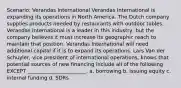 Scenario: Verandas International Verandas International is expanding its operations in North America. The Dutch company supplies products needed by restaurants with outdoor tables. Verandas International is a leader in this industry, but the company believes it must increase its geographic reach to maintain that position. Verandas International will need additional capital if it is to expand its operations. Lars Van der Schuyler, vice president of international operations, knows that potential sources of new financing include all of the following EXCEPT _______________________. a. borrowing b. issuing equity c. internal funding d. SDRs