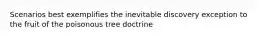 Scenarios best exemplifies the inevitable discovery exception to the fruit of the poisonous tree doctrine