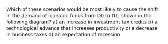 Which of these scenarios would be most likely to cause the shift in the demand of loanable funds from D0 to D1, shown in the following diagram? a) an increase in investment tax credits b) a technological advance that increases productivity c) a decrease in business taxes d) an expectation of recession