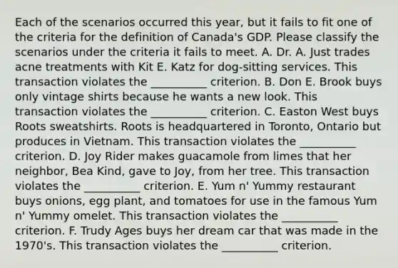 Each of the scenarios occurred this year, but it fails to fit one of the criteria for the definition of Canada's GDP. Please classify the scenarios under the criteria it fails to meet. A. Dr. A. Just trades acne treatments with Kit E. Katz for dog-sitting services. This transaction violates the __________ criterion. B. Don E. Brook buys only vintage shirts because he wants a new look. This transaction violates the __________ criterion. C. Easton West buys Roots sweatshirts. Roots is headquartered in Toronto, Ontario but produces in Vietnam. This transaction violates the __________ criterion. D. Joy Rider makes guacamole from limes that her neighbor, Bea Kind, gave to Joy, from her tree. This transaction violates the __________ criterion. E. Yum n' Yummy restaurant buys onions, egg plant, and tomatoes for use in the famous Yum n' Yummy omelet. This transaction violates the __________ criterion. F. Trudy Ages buys her dream car that was made in the 1970's. This transaction violates the __________ criterion.