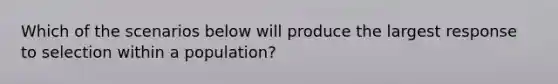 Which of the scenarios below will produce the largest response to selection within a population?