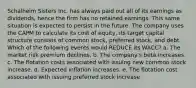 Schalheim Sisters Inc. has always paid out all of its earnings as dividends, hence the firm has no retained earnings. This same situation is expected to persist in the future. The company uses the CAPM to calculate its cost of equity, its target capital structure consists of common stock, preferred stock, and debt. Which of the following events would REDUCE its WACC? a. The market risk premium declines. b. The company's beta increases. c. The flotation costs associated with issuing new common stock increase. d. Expected inflation increases. e. The flotation cost associated with issuing preferred stock increase.