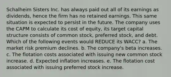 Schalheim Sisters Inc. has always paid out all of its earnings as dividends, hence the firm has no retained earnings. This same situation is expected to persist in the future. The company uses the CAPM to calculate its cost of equity, its target capital structure consists of common stock, preferred stock, and debt. Which of the following events would REDUCE its WACC? a. The market risk premium declines. b. The company's beta increases. c. The flotation costs associated with issuing new common stock increase. d. Expected inflation increases. e. The flotation cost associated with issuing preferred stock increase.