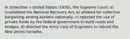 In Schechter v United States (1935), the Supreme Court: a) invalidated the National Recovery Act, b) allowed for collective bargaining among workers nationally, c) rejected the use of private funds by the federal government to build roads and bridges, d) directed the Army Corp of Engineers to rebuild the New Jersey turnpike.