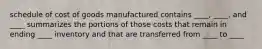 schedule of cost of goods manufactured contains ____, ____, and ____ summarizes the portions of those costs that remain in ending ____ inventory and that are transferred from ____ to ____