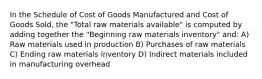 In the Schedule of Cost of Goods Manufactured and Cost of Goods Sold, the "Total raw materials available" is computed by adding together the "Beginning raw materials inventory" and: A) Raw materials used in production B) Purchases of raw materials C) Ending raw materials inventory D) Indirect materials included in manufacturing overhead