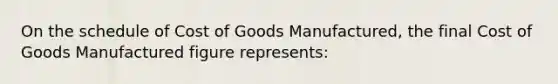 On the schedule of Cost of Goods Manufactured, the final Cost of Goods Manufactured figure represents: