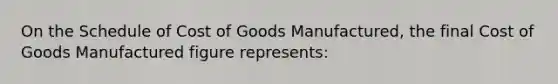 On the Schedule of Cost of Goods Manufactured, the final Cost of Goods Manufactured figure represents: