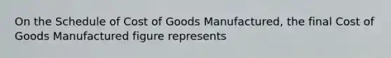 On the Schedule of Cost of Goods Manufactured, the final Cost of Goods Manufactured figure represents