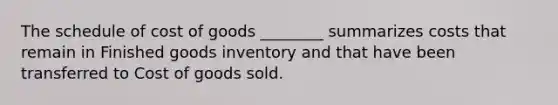 The schedule of cost of goods ________ summarizes costs that remain in Finished goods inventory and that have been transferred to Cost of goods sold.