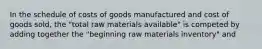 In the schedule of costs of goods manufactured and cost of goods sold, the "total raw materials available" is competed by adding together the "beginning raw materials inventory" and