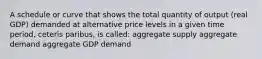 A schedule or curve that shows the total quantity of output (real GDP) demanded at alternative price levels in a given time period, ceteris paribus, is called: aggregate supply aggregate demand aggregate GDP demand