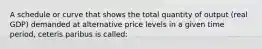 A schedule or curve that shows the total quantity of output (real GDP) demanded at alternative price levels in a given time period, ceteris paribus is called: