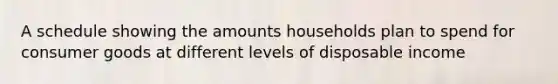 A schedule showing the amounts households plan to spend for consumer goods at different levels of disposable income
