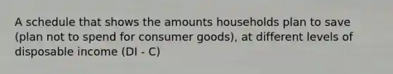 A schedule that shows the amounts households plan to save (plan not to spend for consumer goods), at different levels of disposable income (DI - C)