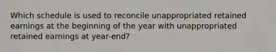 Which schedule is used to reconcile unappropriated retained earnings at the beginning of the year with unappropriated retained earnings at year-end?