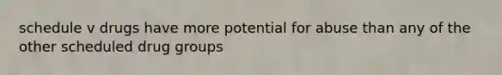 schedule v drugs have more potential for abuse than any of the other scheduled drug groups