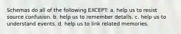 Schemas do all of the following EXCEPT: a. help us to resist source confusion. b. help us to remember details. c. help us to understand events. d. help us to link related memories.