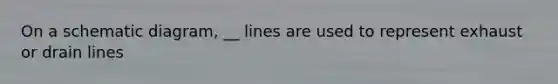 On a schematic diagram, __ lines are used to represent exhaust or drain lines