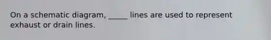 On a schematic diagram, _____ lines are used to represent exhaust or drain lines.